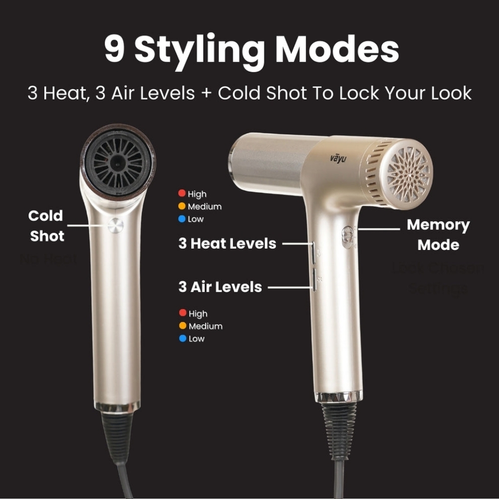 Getvayu Hypersonic Hair Blow Dryer Curling Coanda Technology Nozzle Diffuser